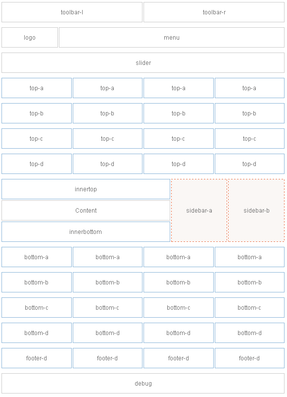 module-layout